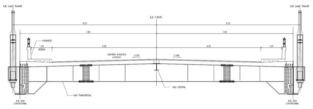 Fig. 2 – Sezione corrente senza carter aeroelastico laterale e di fondo