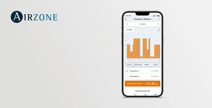 La nuova versione dell’app Airzone Cloud consente, grazie al Webserver, di scoprire quanto incide la climatizzazione sulla bolletta elettrica.