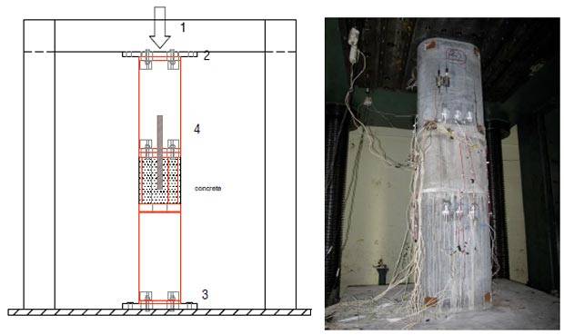Caratterizzazione sperimentale di pilastri centrifugati in HSC (High Strength Concrete)