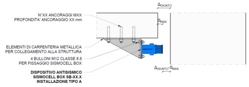Esempio di giunto anti martellamento mediante dispositivi SismoBox