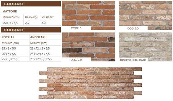 Dimensioni e finture disponibili della linea DOGI SanMarco