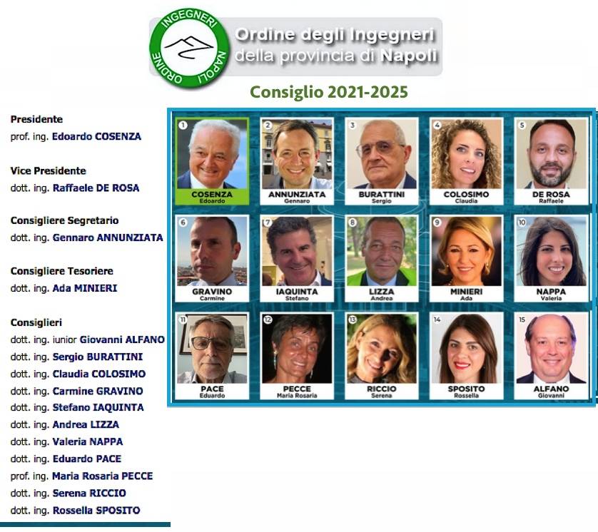 consiglio-2021-2025.jpg
