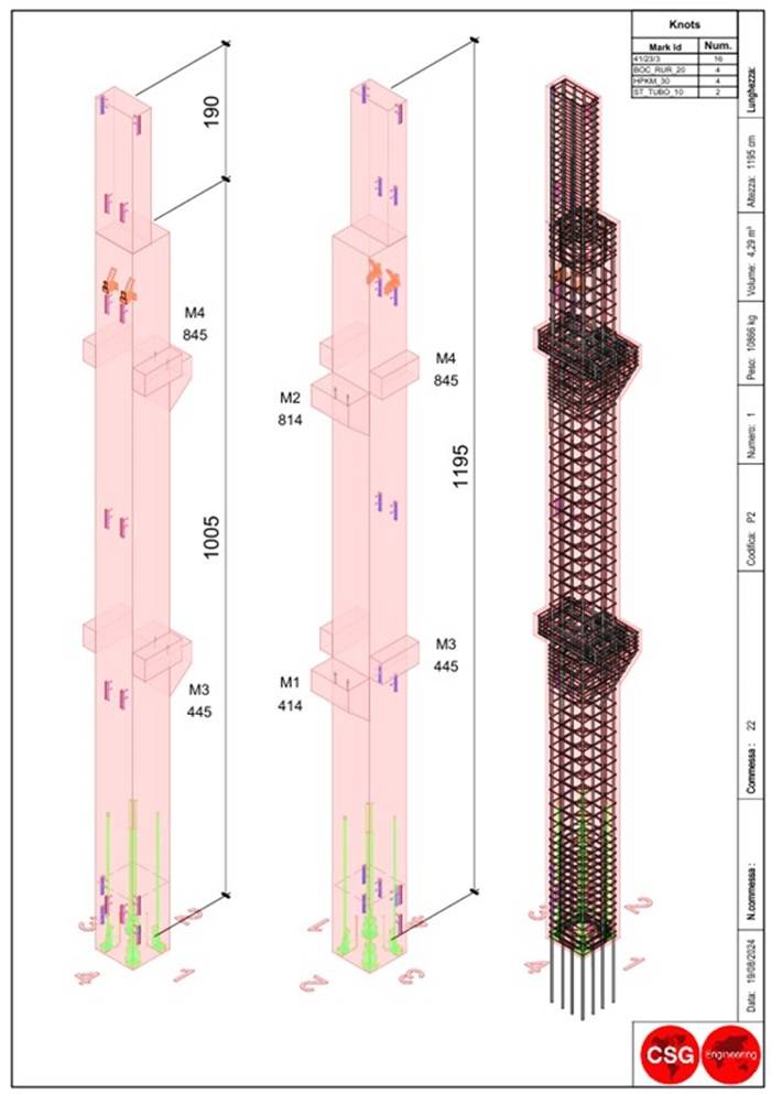 Dettaglio Armature Pilastri in LegoPrecast