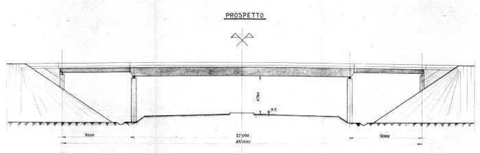 Cavalcavia tipo: prospetto