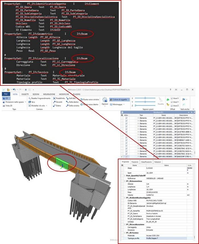 Inserimento dei file txt contenente i PSET relativi alla disciplina strutturale.