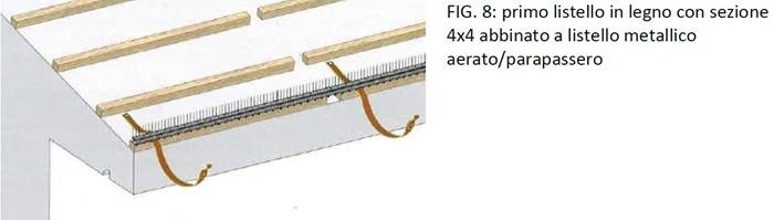 Primo listello in legno con sezione 4x4 abbinato a listello metallico aerato/parapassero.