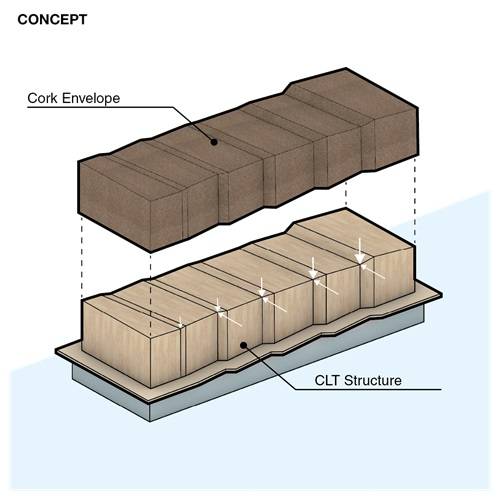 Diagramma rivestimento in sughero su struttura in legno CLT.