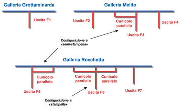 italferr_linea-ferroviaria-apice-hirpinia-08.jpg