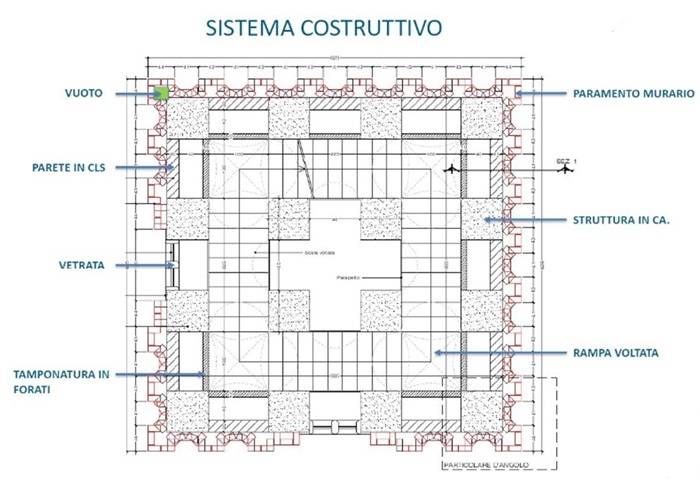 Sistema Costruttivo Torre delle Poste di Massa Carrara