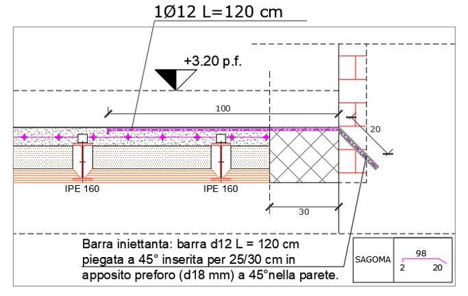 Dettaglio collegamento solaio e muri perimetrali.