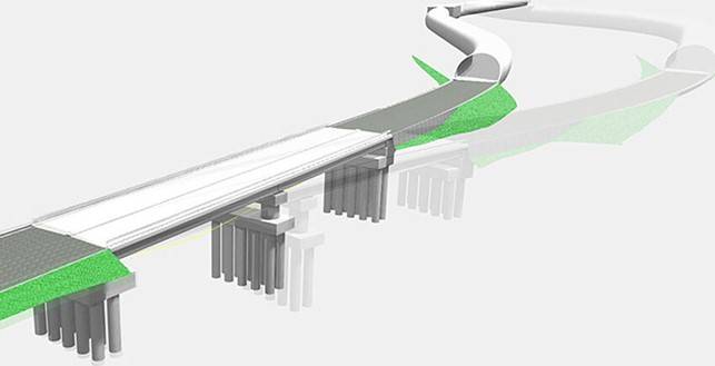 Progettazione in BIM delle infrastrutture con ALLPLAN