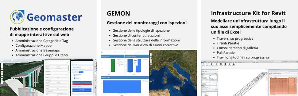 Soluzioni One Team per le infrastrutture