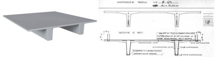 Tegoli di copertura binervati (pi greco): schema 3D ed esempio di disegni di progetto dell’elemento prefabbricato