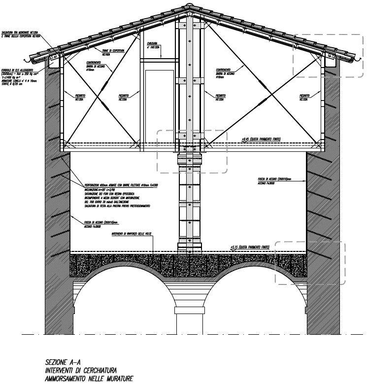 Figura 2 - Rinforzo dei pilastri centrali d'appoggio delle strutture dei solai e controventamento. Sezione trasversale.