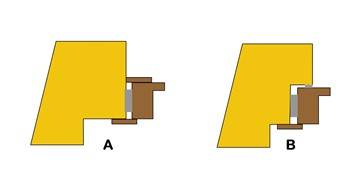 Rappresentazione di installazione in luce (A) e in mazzetta (B) di un serramento.