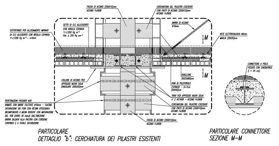 Figura 3 - Cerchiatura dei pilastri esistenti mediante collare di rinforzo realizzato con profilato angolare a “L” e appoggio dei nuovi solai su travi d'acciaio di tipo HEB.