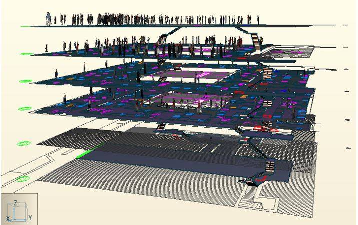 Figura 1: Simulazione con Metodo FSE come da estratto da software pathfinder