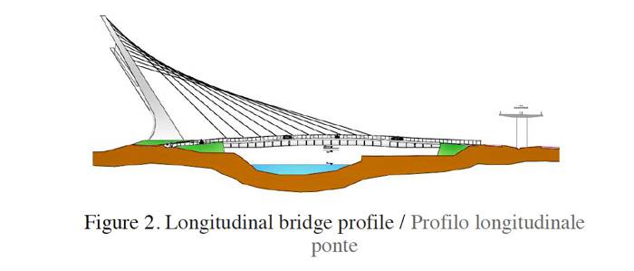 ponte-ennio-flaiano-con-calcestruzzo-fibrorinforzato-e-con-argilla-espanza-02.jpg
