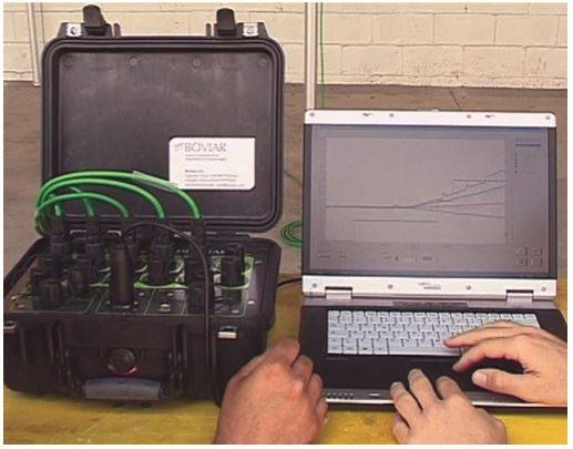 Figura 3 - Centralina portatile per prove di collaudo T-TEST K12 Sw K12 di Boviar