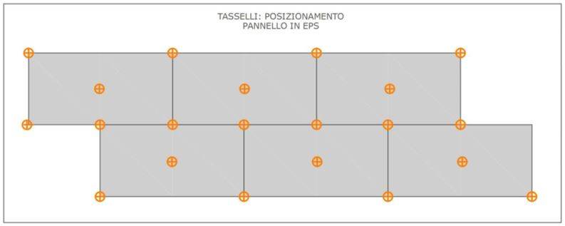 Schema di tassellatura a T per pannelli isolanti rigidi quali EPS, Poliuretano, Schiuma di resina fenolica