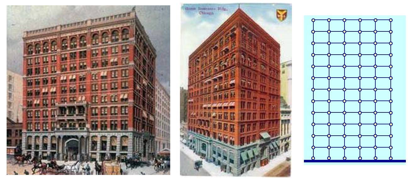 Figura 2 – Da sinistra a destra: Home Insurance Building nel 1885 e nel 1890, rispettivamente; schema statico.
