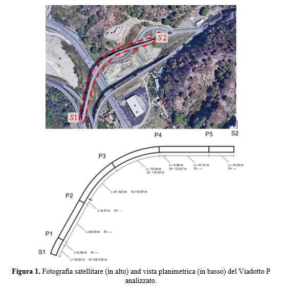 L'uso degli isolatori a pendolo per l'adeguamento sismico di ponti in calcestruzzo precompresso