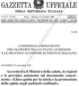  Copertina del S.O. 252 della G.U. 276 del 27-11-2001
