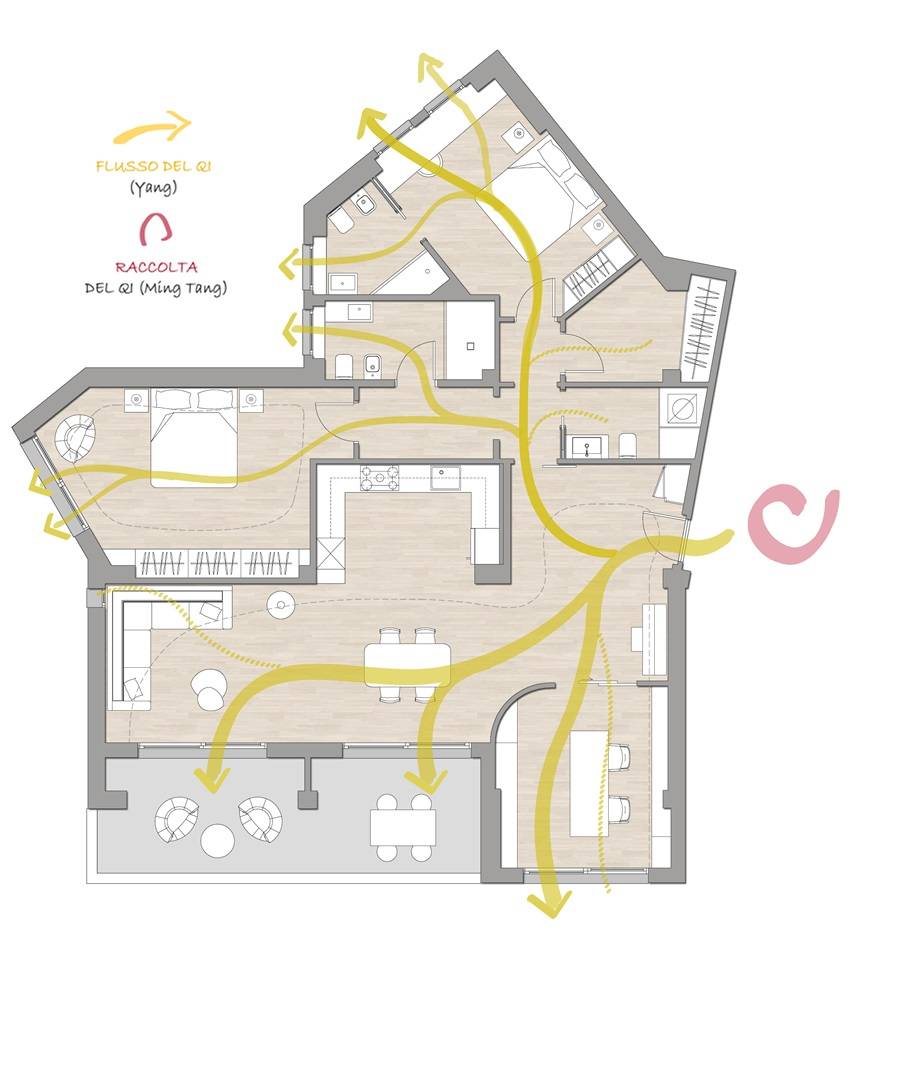 Analisi del flusso del Qi in pianta per un appartamento a Livorno.