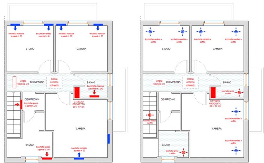 Figura 3 - Piano Secondo Ipotesi VMC distribuzione standard e scelta di progetto