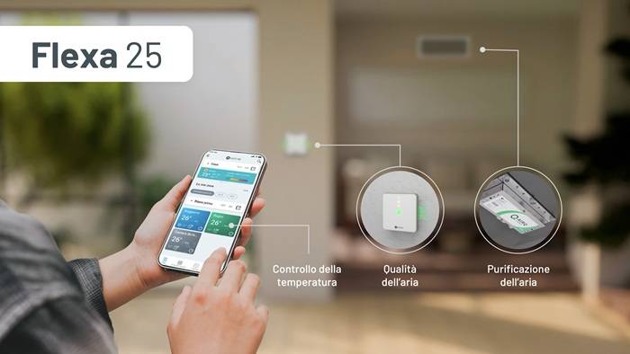 Dispositivo di controllo della ventilazione Flexa 25.