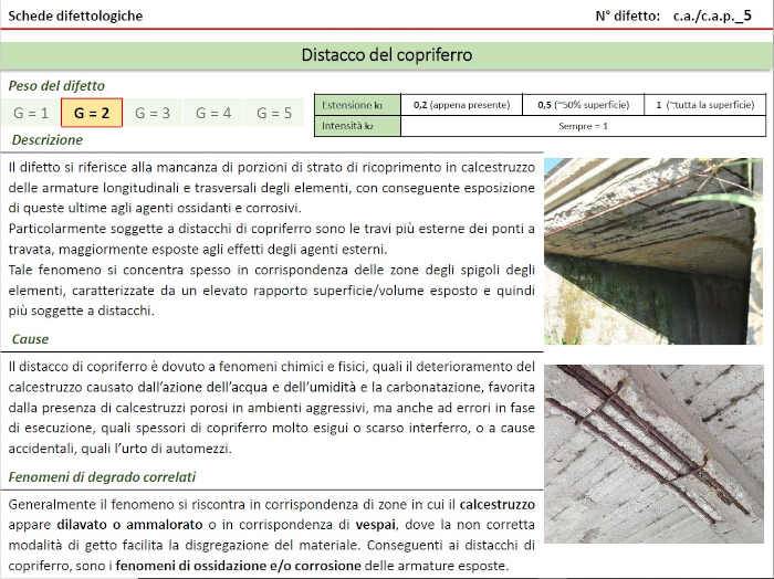 Esempio di scheda difettologica per distacco copriferro (MIT)