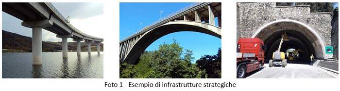 Esempio di infrastrutture strategiche