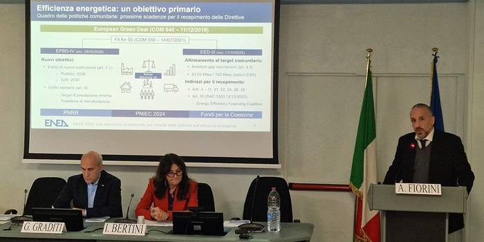 Rapporto ENEA Efficienza energetica 2024