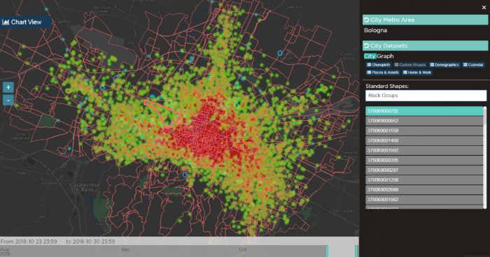city-analytics-enelx-uno.jpg