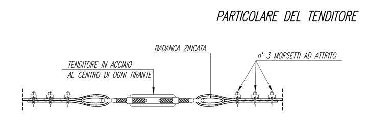 Particolare costruttivo dell'ancoraggio degli stralli alla muratura portante. Particolare del sistema della loro messa in tensione.