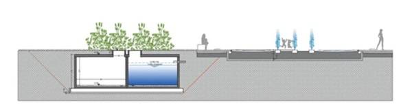 Figura 11 – Sezione fontana locali tecnici. © Immagine di Polistudio.