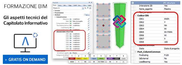 Capitolato Informativo: come analizzare e strutturare i modelli BIM con ALLPLAN