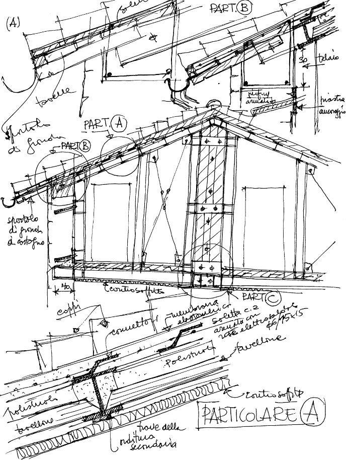 Figura 8 - Ideazione dei particolari costruttivi del cordolo in sommità e della copertura.