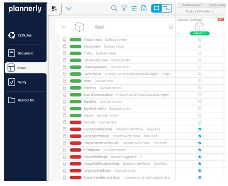 Requisiti informativi gestiti nella piattaforma di BIM management, Plannerly.