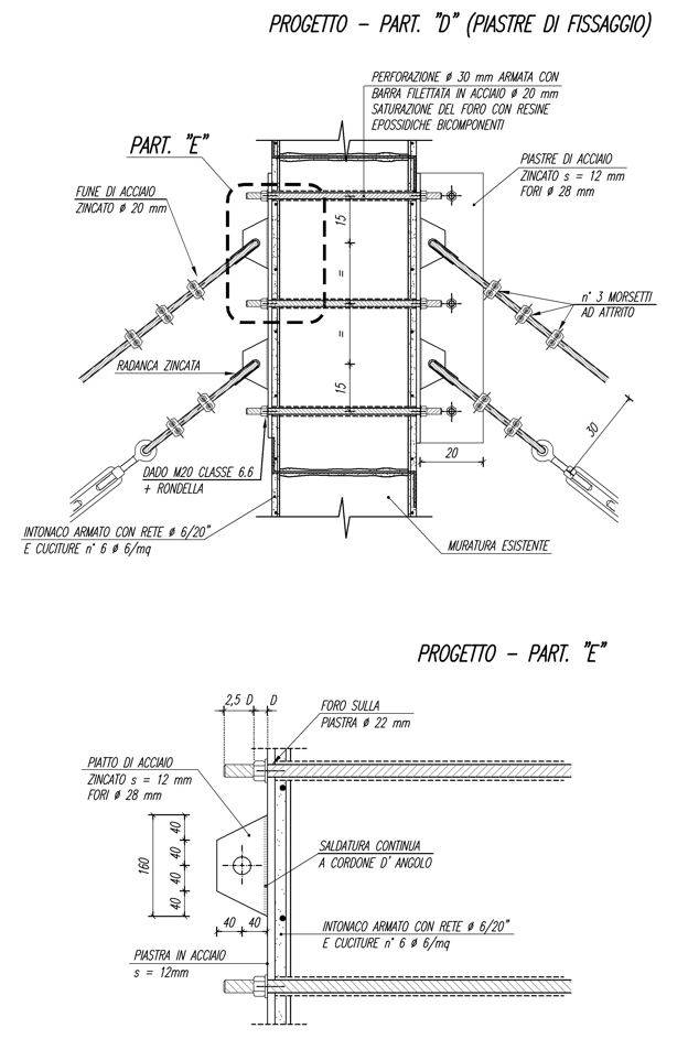 Ancoraggio degli stralli alla muratura portante . Alcuni particolari
