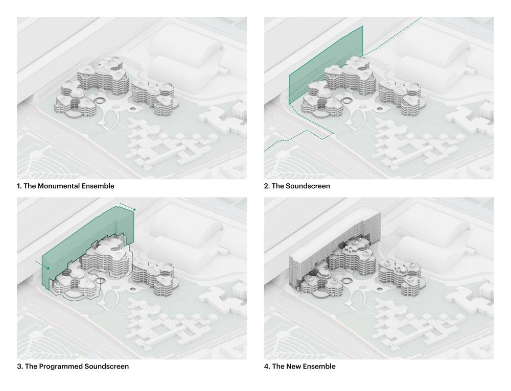 Diversi diagrammi combinati nel concept del progetto.. Tripolis Park MVRDV