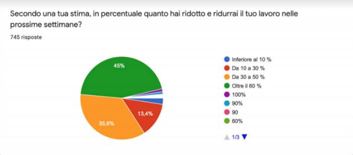 indagine-geometri-verona.jpg