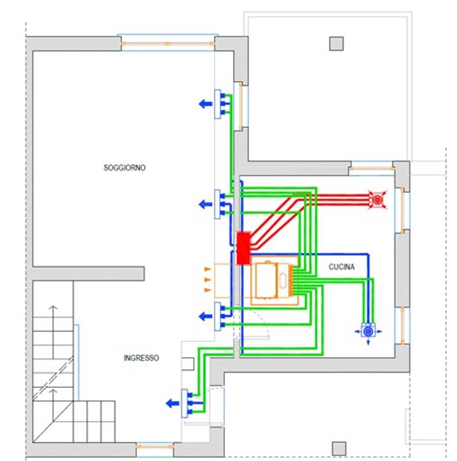 Figura 4 - Layout impianto VMC PT