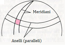 Elemento definito da due meridiani e due paralleli